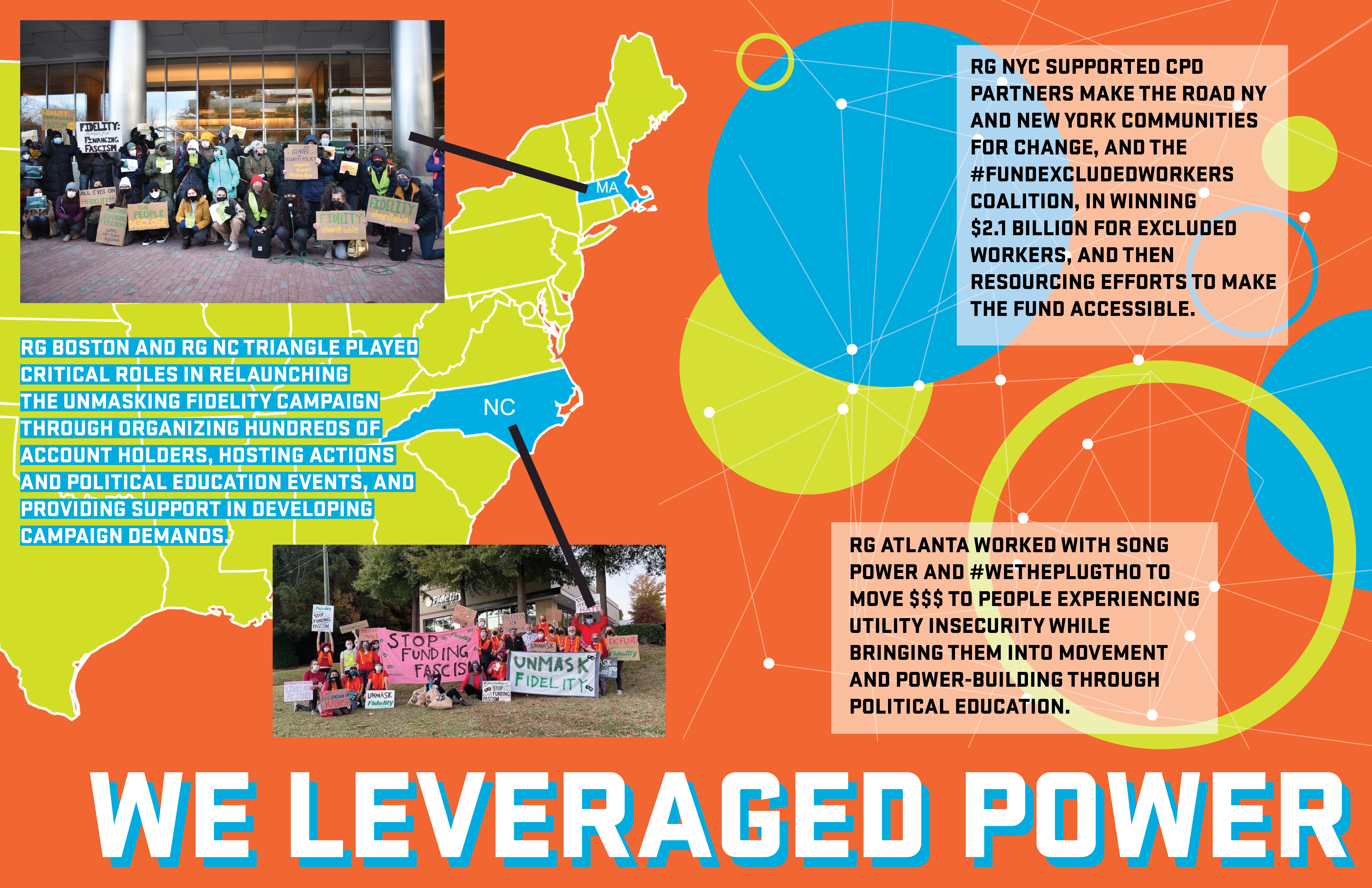 We leveraged power graphic with a map 