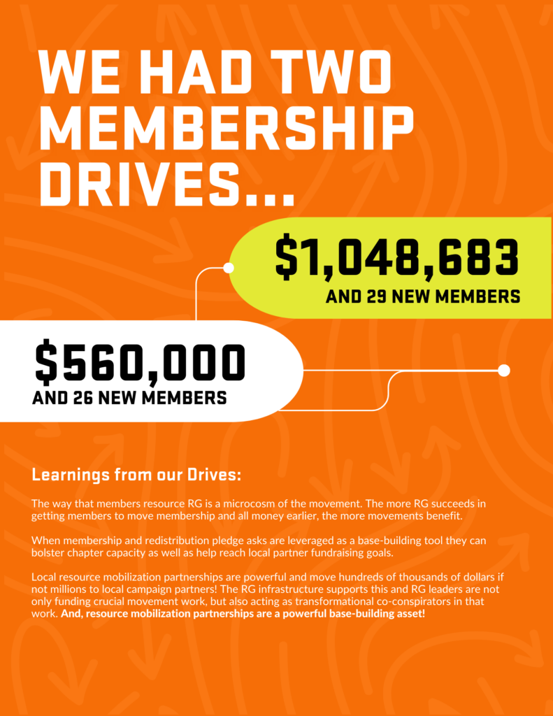 We had two membership drives on a a orange background